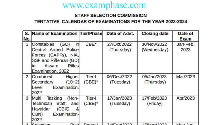 Ssc Exam Calendar 2023 2024 Pdf All Ssc Exams 2534